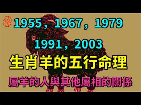 1979五行|【1979年 羊 五行】1979年「羊年運勢」：五行屬什麼？出生年運。